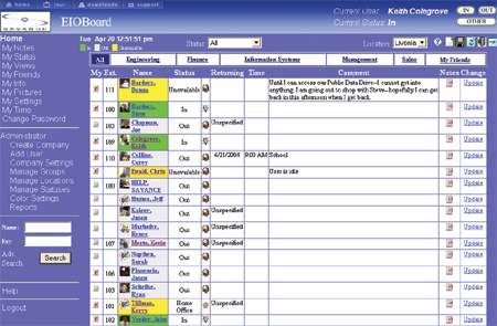 EIOBoard In Out Board Web Browser Interface