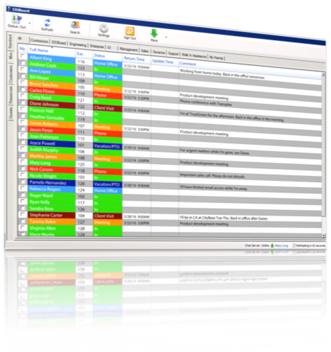 EIOBoard Application Interface