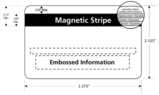 Magnetic Stripe Card