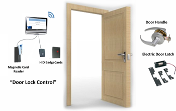 Door control and Secure Areas