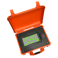 Rugged PoE Muster Case